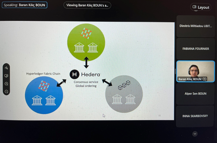 Container orchestration technologies at the service of INFINITECH